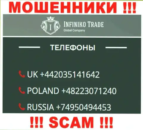 Сколько телефонных номеров у конторы Infiniko Invest Trade LTD нам неизвестно, поэтому избегайте левых вызовов