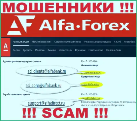 Не нужно связываться через е-мейл с конторой Alfadirect Ru - это МОШЕННИКИ !!!