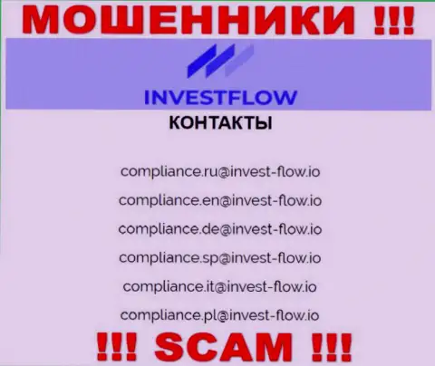 Установить контакт с internet-мошенниками Invest-Flow сможете по этому е-мейл (информация взята была с их сайта)