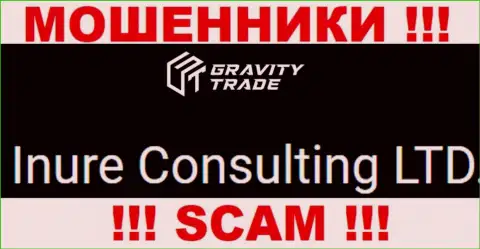 Юридическим лицом, управляющим интернет-мошенниками Gravity Trade, является Inure Consulting LTD