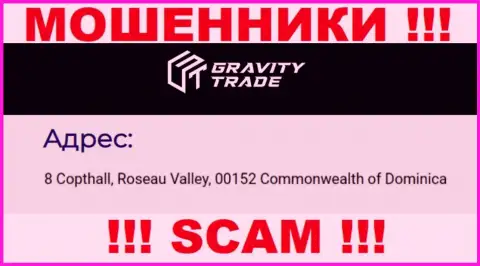 IBC 00018 8 Copthall, Roseau Valley, 00152 Commonwealth of Dominica - это офшорный адрес GravityTrade, опубликованный на сайте этих кидал