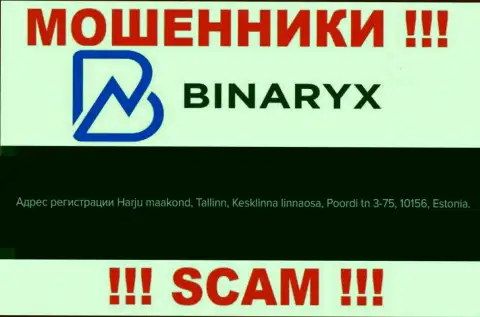 Не верьте, что Binaryx Com находятся по тому юридическому адресу, что опубликовали на своем онлайн-ресурсе