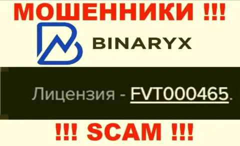 На сервисе разводил Binaryx Com хоть и показана лицензия, однако они все равно МОШЕННИКИ