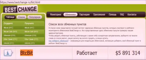Надежность компании BTC Bit подтверждается мониторингом онлайн-обменников - онлайн-ресурсом bestchange ru