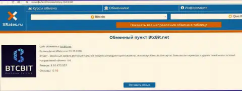 Материал об обменном онлайн пункте BTC Bit на информационном сервисе хрейтес ру