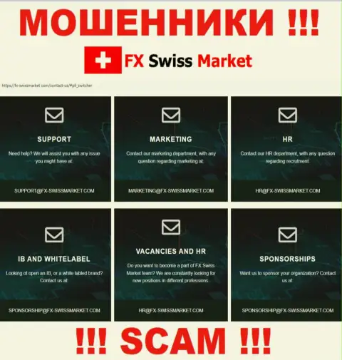 Электронный адрес, который интернет-обманщики FX-SwissMarket Com представили на своем официальном информационном ресурсе