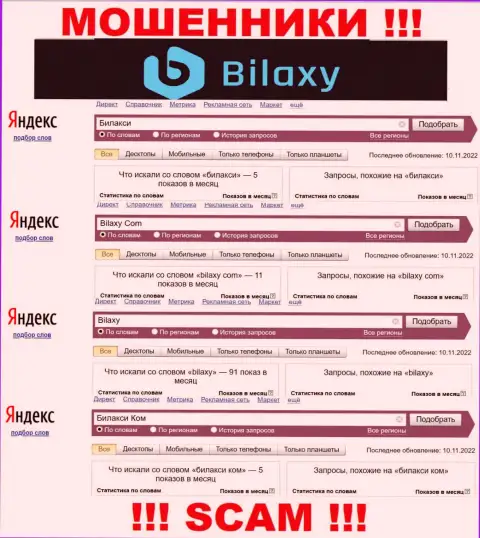 Насколько аферисты Bilaxy пользуются спросом у пользователей всемирной интернет сети ?