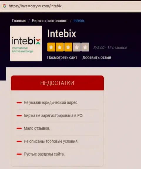Разоблачающая, на полях сети internet, инфа о противозаконных проделках Intebix
