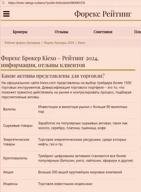 Перечень активов от брокера KIEXO в информационной статье на интернет-портале Форекс-Рейтингс Ру