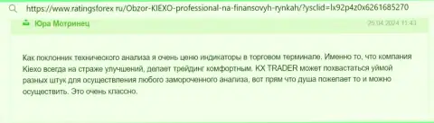 Отзыв клиента Киексо о аналитике дилинговой компании, размещенный на портале рейтингсфорекс ру