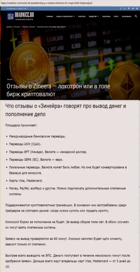 О возврате заработанных средств в дилинговом центре Zinnera в публикации на портале Roadnice Ru
