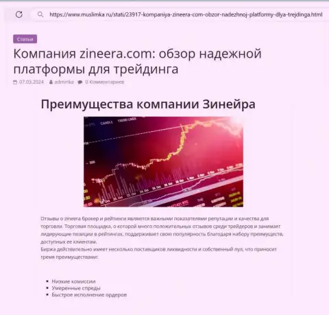 Достоинства брокерской компании Зиннейра описаны в публикации на интернет-ресурсе muslimka ru