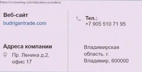 Адрес расположения и номер FOREX махинатора BudriganTrade Com в Российской Федерации
