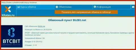 Краткая справочная информация о компании BTCBit на портале xrates ru